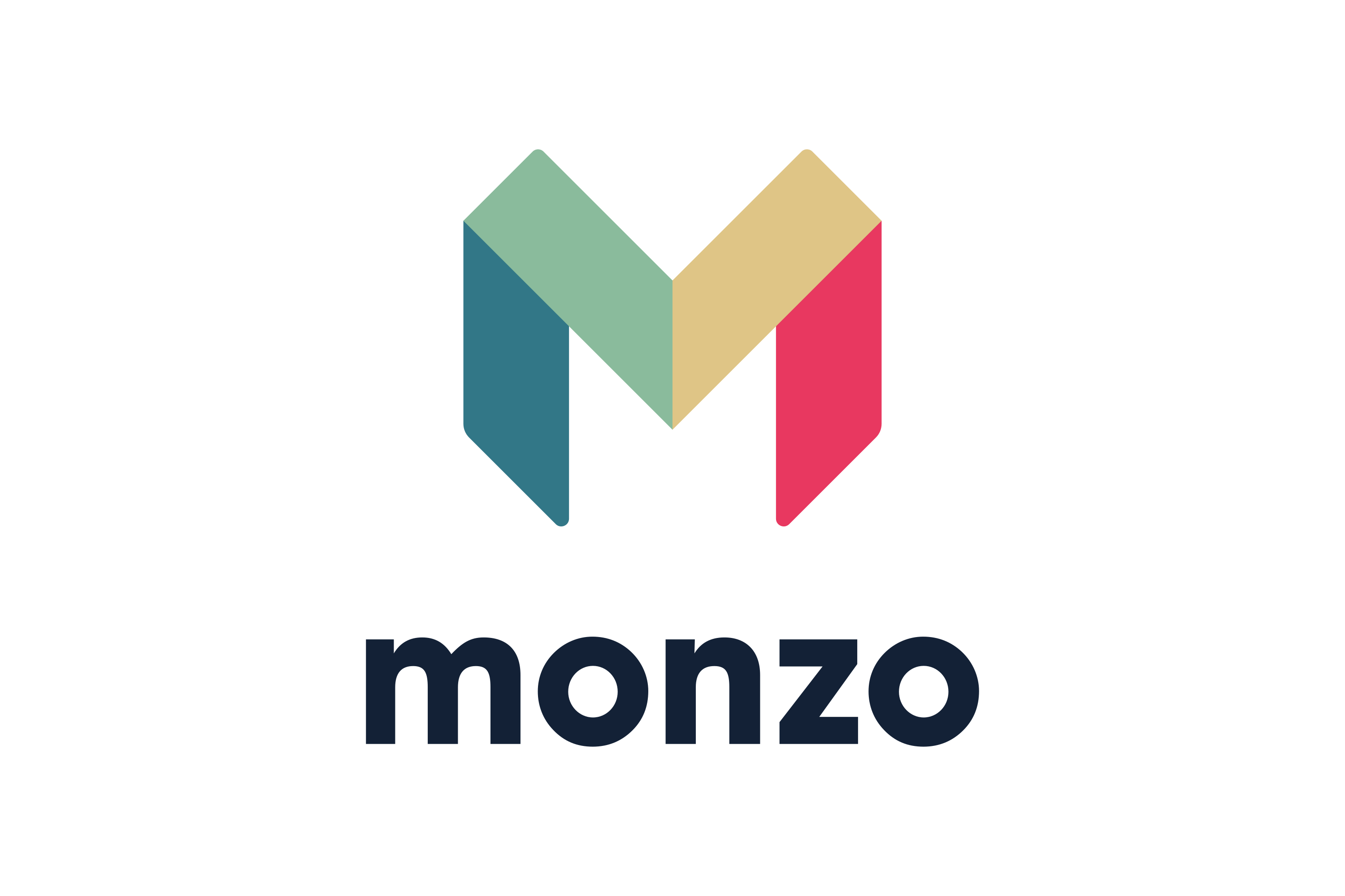 Infolinia Monzo Banku |  telefon, email, kontakt, dodatkowe informacje